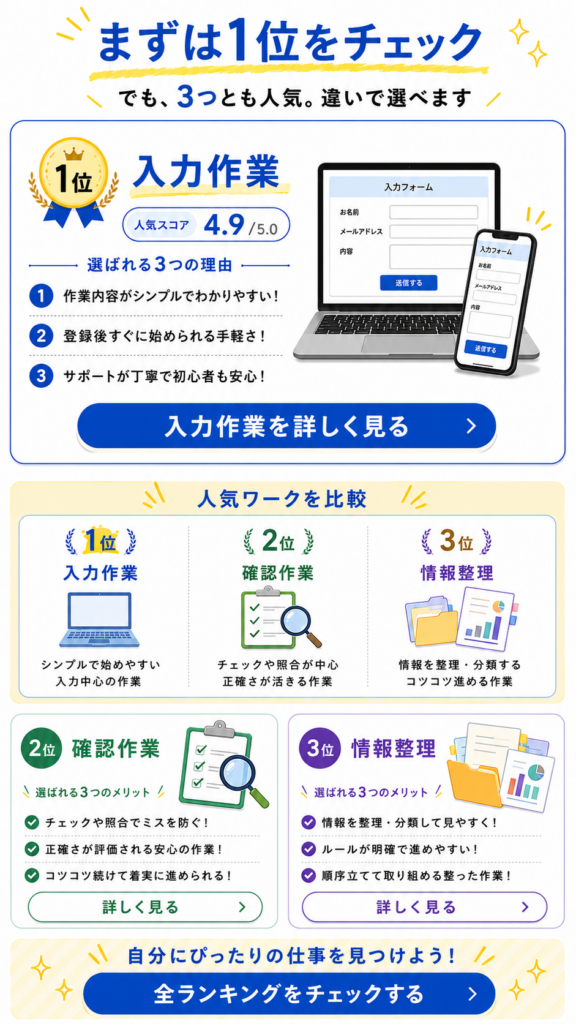 入力作業・確認作業・情報整理のおすすめランキング